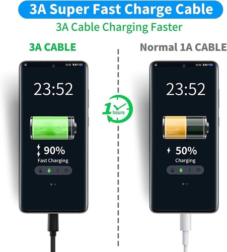 3m USB-C Cable Carga Rápida Cable Datos para Samsung Google Huawei Xiaomi Sony HTC - Imagen 3 de 4