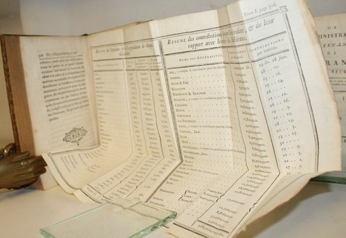 NECKER, De l'Administration des Finances de la France, 1784, 3 volumes - Picture 4 of 4