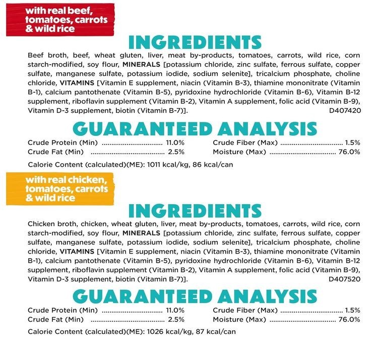 Purina Beneful Small Breed Wet Dog Food Variety Pack, (Pack of 30) 3 Oz. Cans