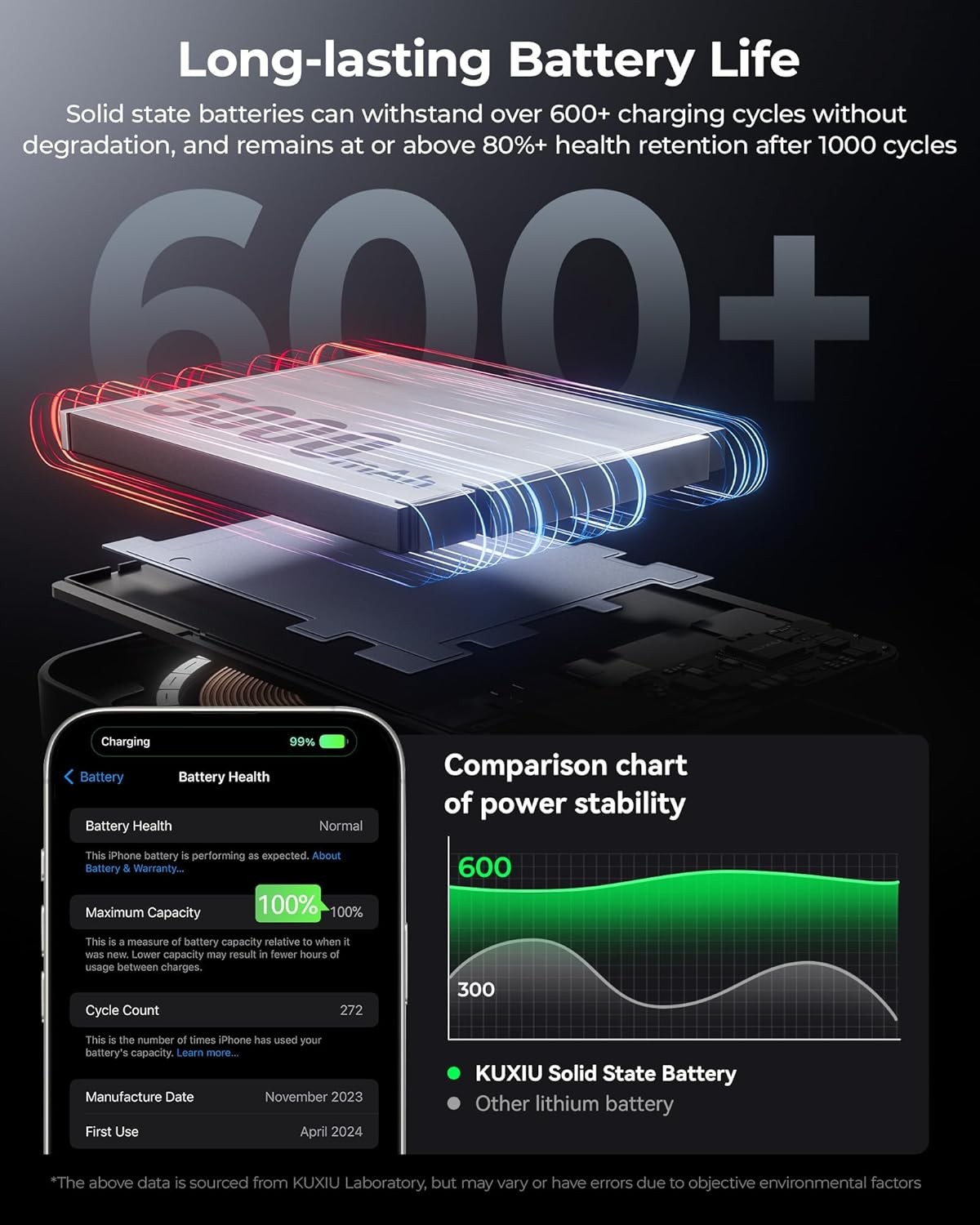 Qi2 5000mAh 15W Solid-State Magnetic Wireless Power Bank for iPhone 16/15/14/13