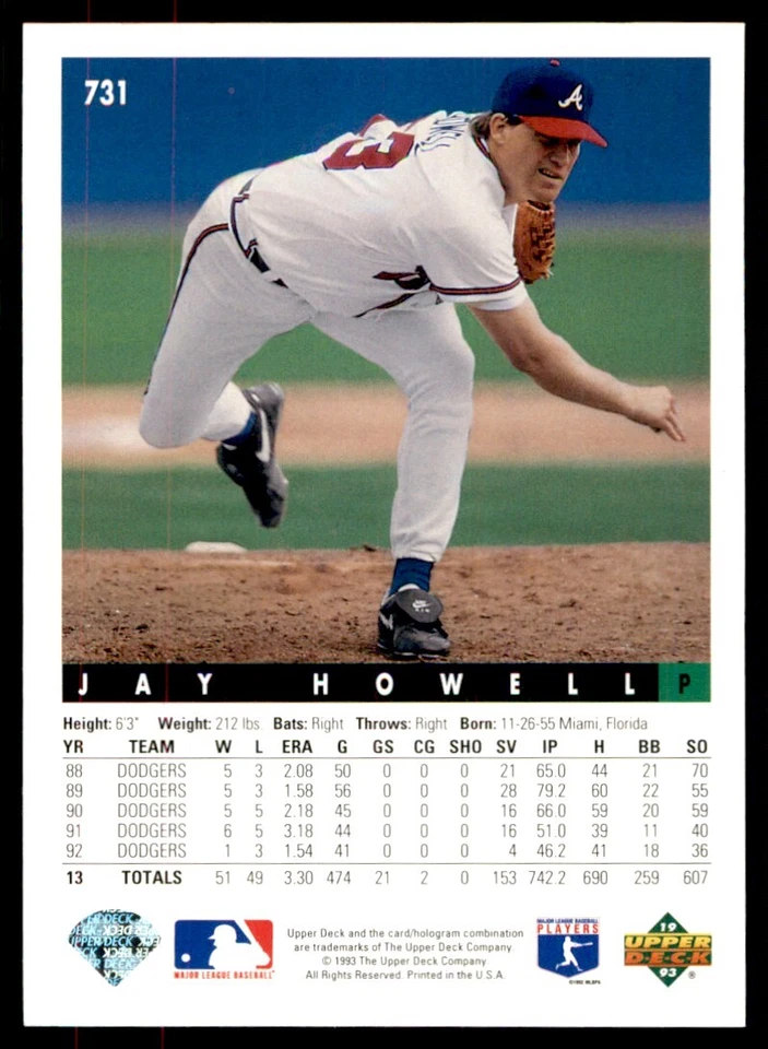 1993 Upper Deck Jay Howell #731 - Image 2 of 2