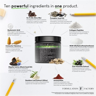 Crown of Glory 10-in-1 Hair Growth Products, DHT Blocker for Men & Women - 120CT