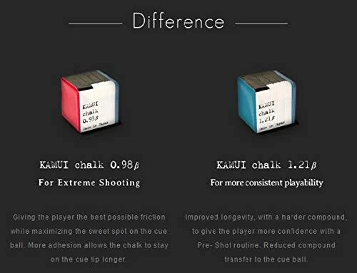 Kamui .98b Beta Chalk Sky Blue High Friction Pool Cue Chalk Authentic - Image 4 of 4