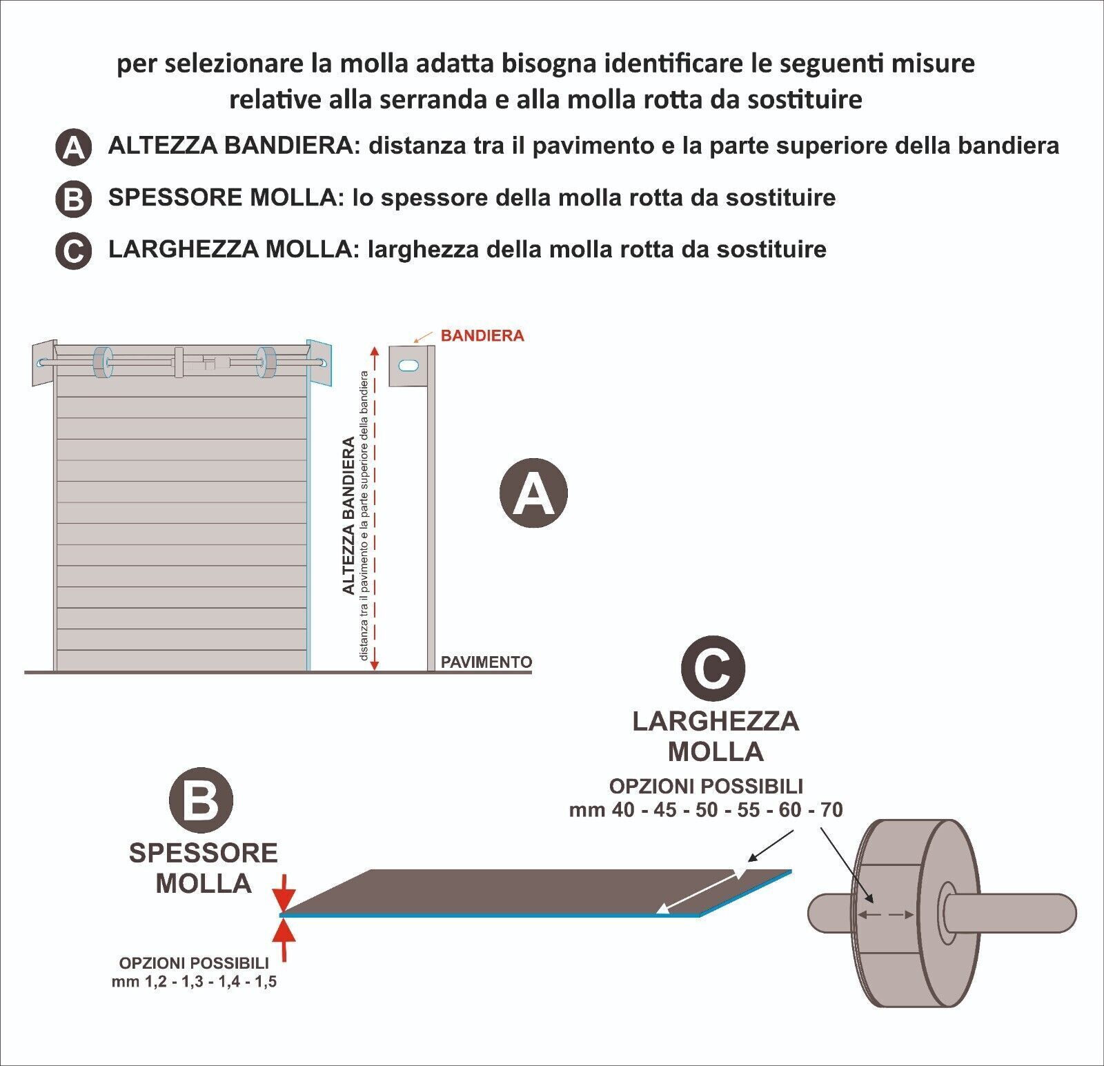 Foto 2 di 4