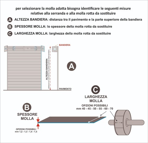 MOLLA PER SERRANDE GARAGE IN ACCIAIO TEMPERATO - SPEDIZIONE EXPRESS e GRATIS - Foto 2 di 4