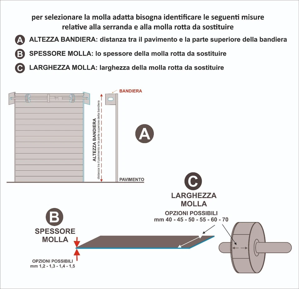 MOLLA PER SERRANDE GARAGE IN ACCIAIO TEMPERATO - SPEDIZIONE EXPRESS e GRATIS - Immagine 2 di 4