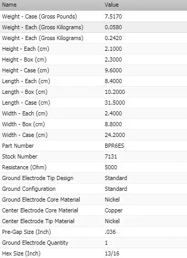 4 bujías estándar NGK para 1962-1981 MG MGB L4-1,8 L Foto 2 de 2