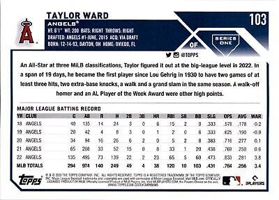 2023 Topps Series 1 Baseball - You Pick & Complete Your Set #1-165 FREE Shipping - Bild 182 von 294