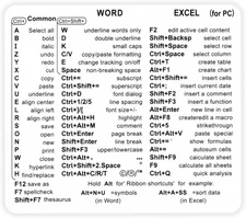 2-Pack Word & Excel Keyboard Shortcut Stickers for Windows PC | Microsoft Office