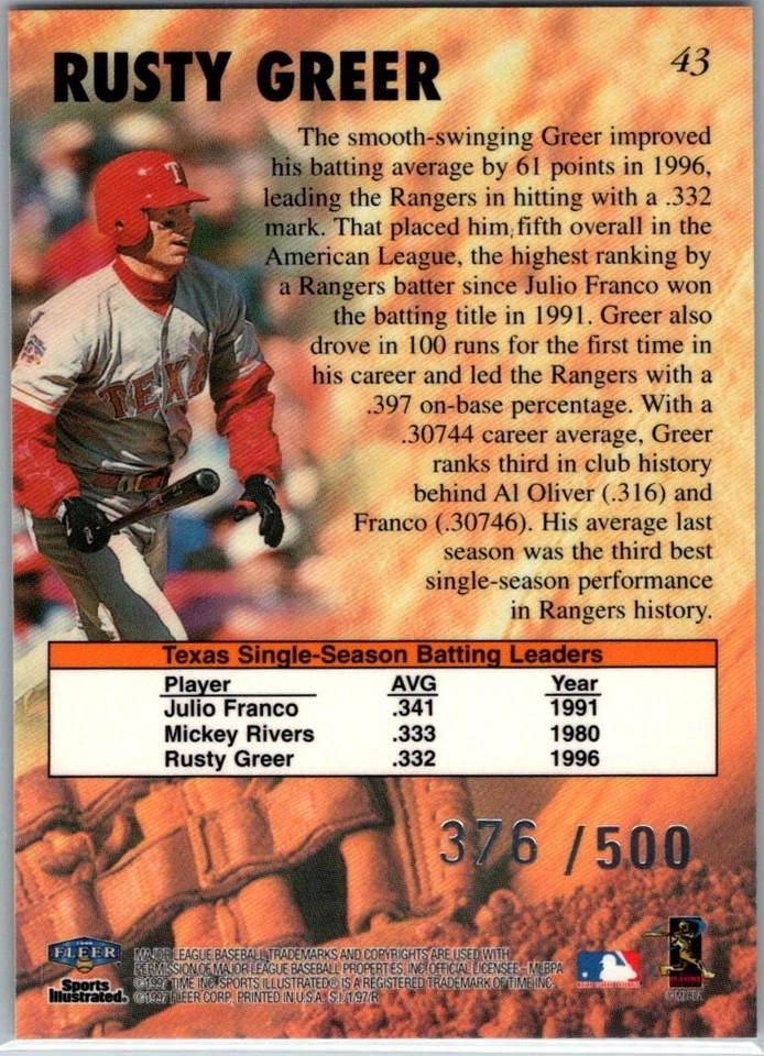 1997 Fleer Sports Illustrated Rusty Greer Extra Edition Parallel /500 Rangers - Image 2 of 2