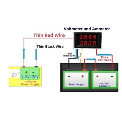 4 Digit LED Volt-Ammeter DC Dual Readout 0-33.00V 0-3.000A with External Shunt