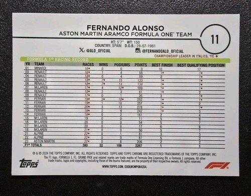 2024 Topps Chrome Formula 1 F1 #11 FERNANDO ALONSO Checker Flag Refractor - Picture 2 of 2