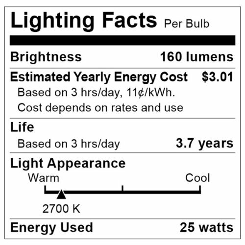 Satco S3413 120V Medium Base 25-Watt C15 Light Bulb, Satin Spun - Picture 2 of 3