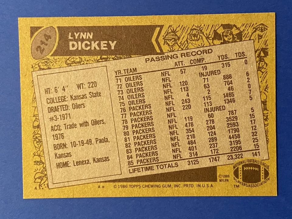 LYNN DICKEY Signed 1986 Topps #214 Packers Kansas State Wildcats Autograph Auto - Image 2 of 2