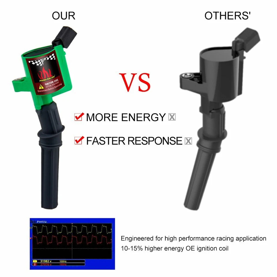 Paquete de 8 bobinas de encendido para Ford F150 TRITON V8 Expedition Explorer con bujía Foto 3 de 4