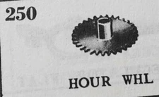 Wheel Of Hours Watch Peuseux 7000 Height 125 Gold Part.250