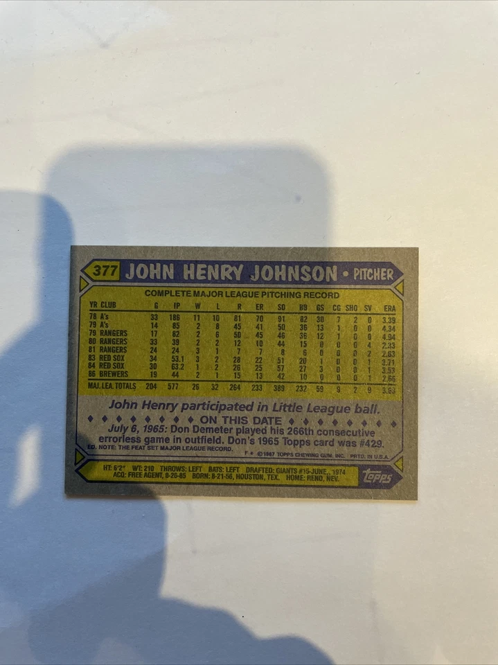 1987 Topps #377 JOHN HENRY JOHNSON Milwaukee Brewers - Image 2 of 2
