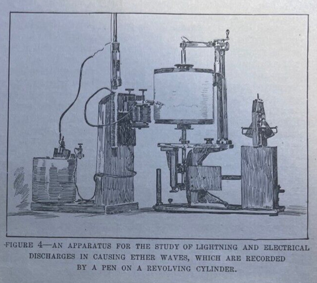 1899 William Marconi Wireless Telegraphy