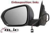 Blic 5402-67-2659312P AußEnspiegel Links Spiegel AußEn FüR Dacia