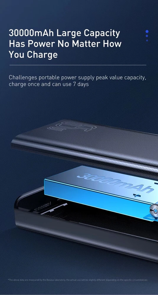 65W 30000mAh PD3.0 Fast Charging Power Bank with FCP SCP Compact Portable External Battery 65W 30000mAh PD3.0 Fast Charging Power Bank with FCP SCP Compact Portable External Battery