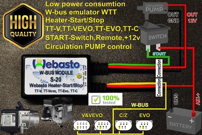 Webasto Retrofit W-bus Controllers,Modules,Interface.