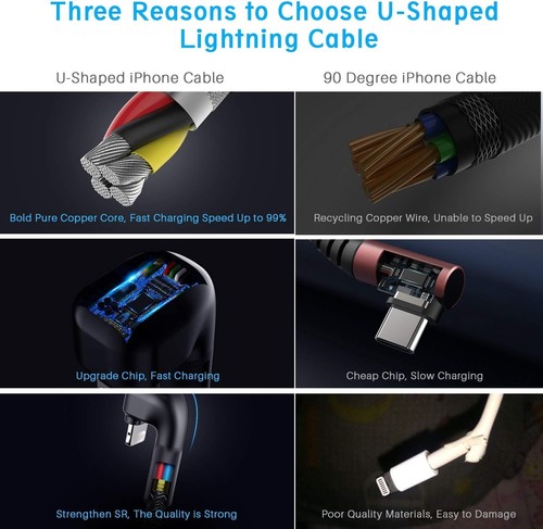 3Pack 90 Degree iPhone Charger 6ft, Apple MFi Certified 6 Feet Lightning Cord Lo - 第 13/24 張圖片