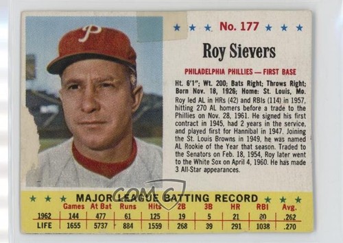 1963 Roy Sievers #177