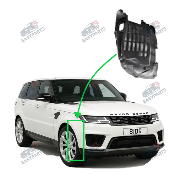 Radlauf StoßStange Locaro Vorne Rechts FüR Range Rover Sport 2017 - 2022-image