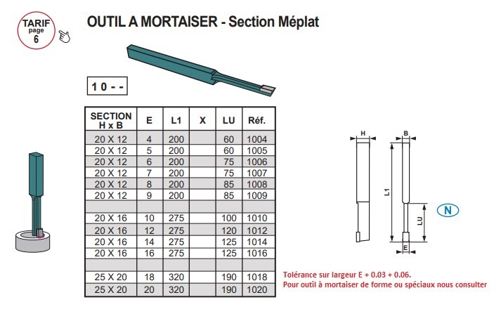 Outil à mortaiser HSS-CO 10% - 20X12X200 mm largeur 06 pour atelier