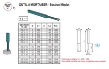 Outil à mortaiser, section méplat  20X12X200 LARGEUR 05 HSS-CO 10%