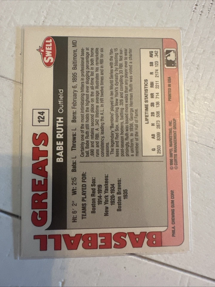 1991 Swell Baseball Greats - Babe Ruth #124 - Image 2 of 3