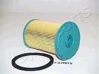 FC-ECO075 Japanparts Kraftstofffilter FüR Ford