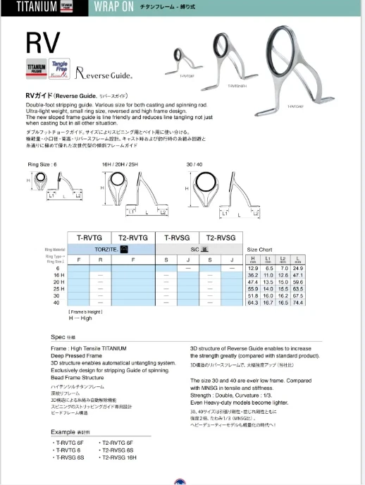 Fuji RV Титановый Торцит Фланж Руководство TRVTG - Изображение 4 из 4