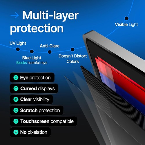 27 Inch 16:9 Computer Privacy Screen Filter for Widescreen Monitor and Laptop... - Picture 9 of 10
