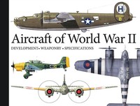 Aircraft Of World War Ii | Development, Weaponry, Specifications | Jackson