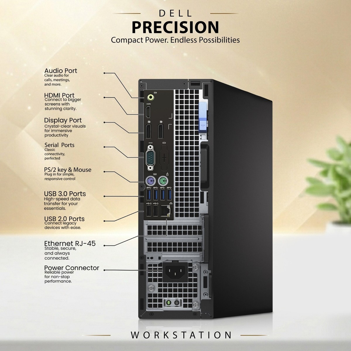 Dell 3420 Desktop PC i7-6th 16GB RAM 128GB SSD 500GB SSD 24” LED