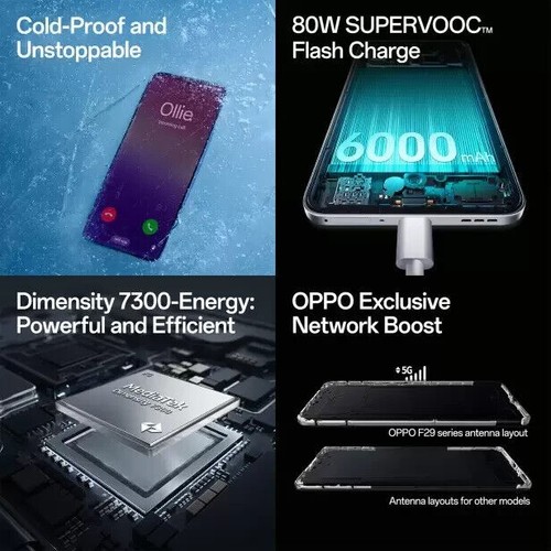 OPPO F29 Pro 5G-CPH2705-Factory Unlocked Dual SIM-8GB RAM 128GB STORAGE-BLACK - Picture 6 of 20