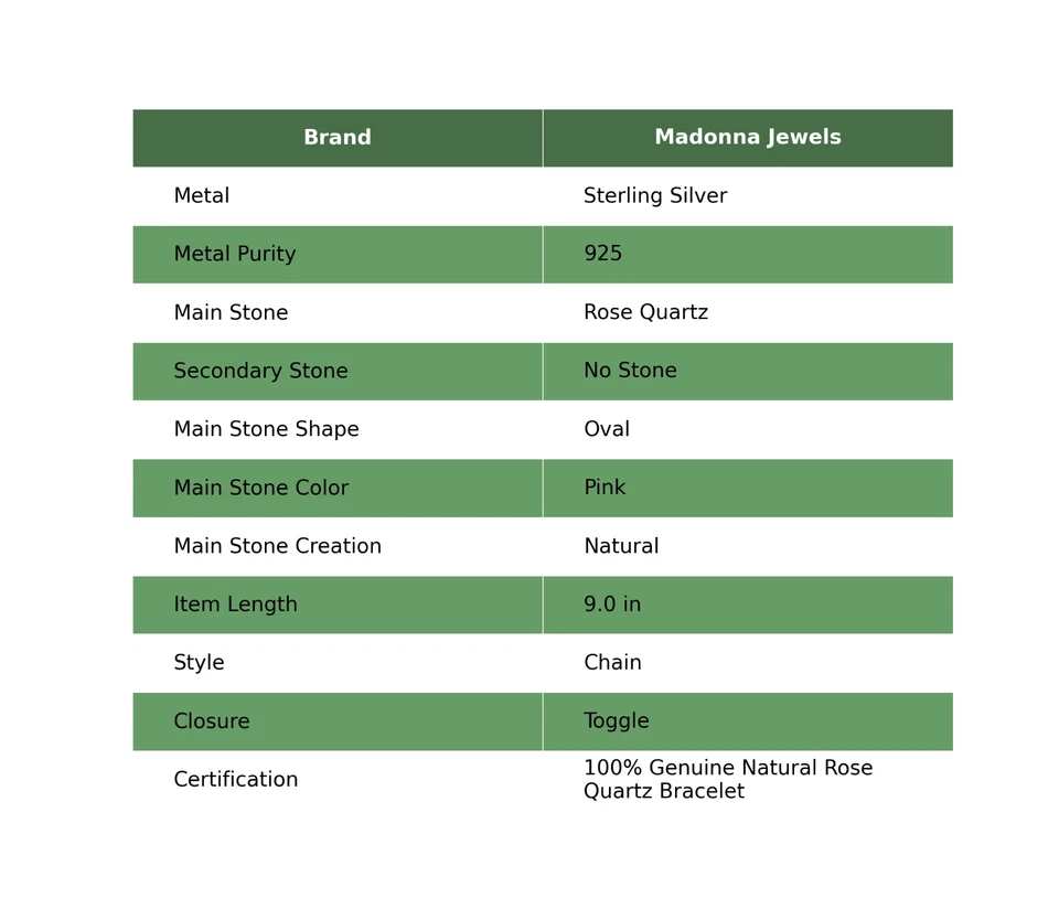 Pulsera bisel de moda aniversario cadena cuarzo rosa natural plata de ley 925 Foto 2 de 4