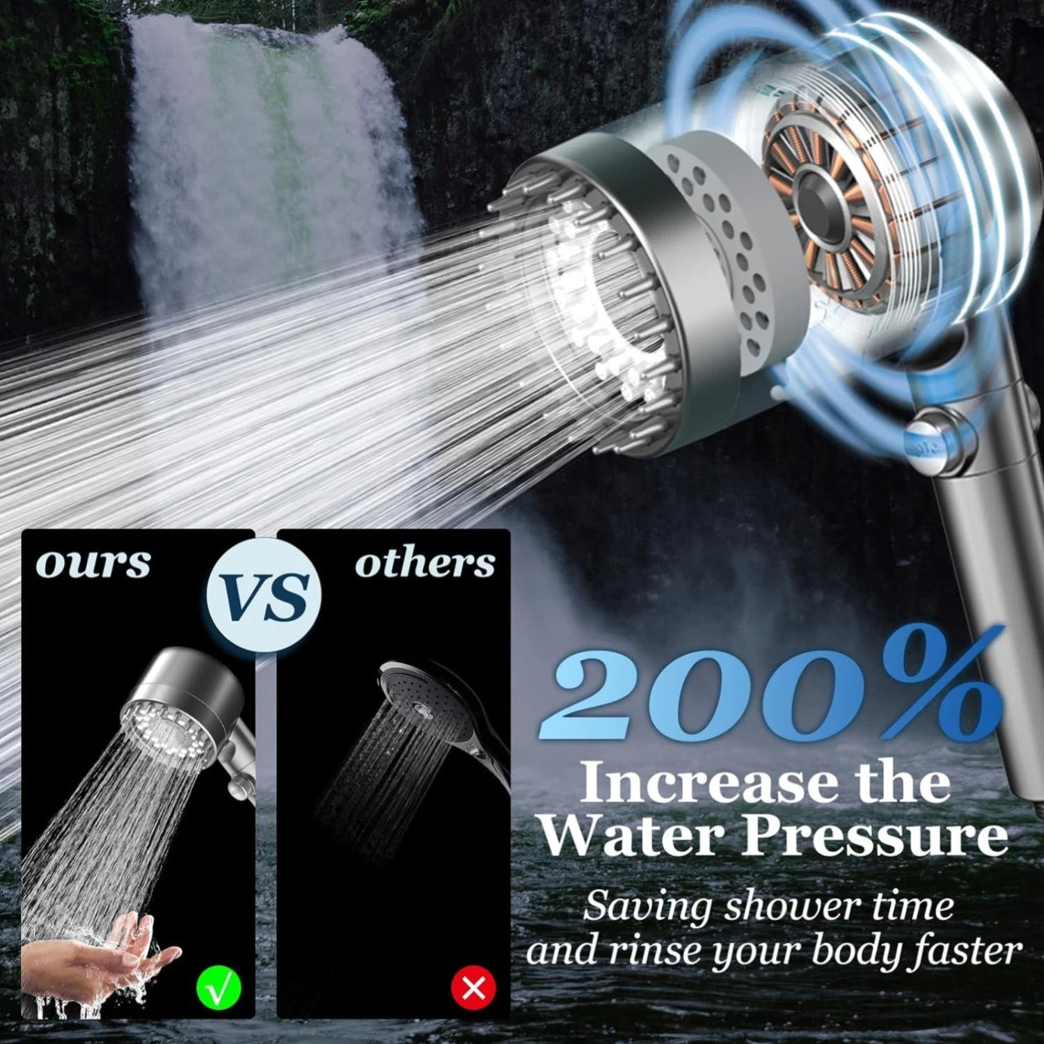 Upgraded High Pressure Shower Head with Filters & Anti-Clog Nozzles - 4 Settings