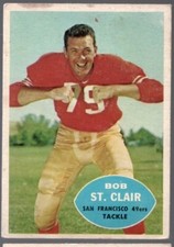 Click to enlarge Bob St. Clair