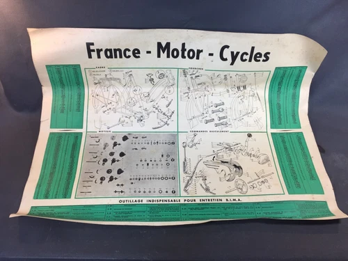 Vintage Peugeot BIMA Moped Exploded View Poster