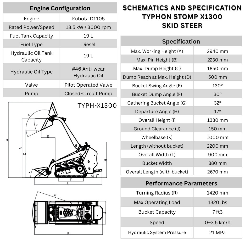 3040lbs TYPHON STOMP X1300 25HP Kubota D1105 EPA Diesel Mini Skid