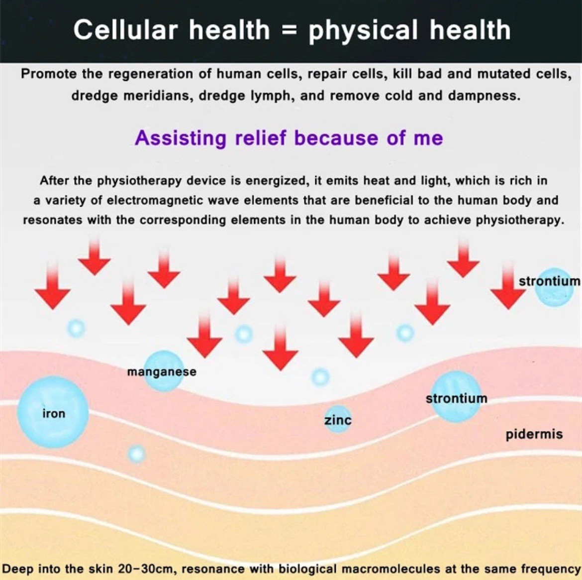 THz Magic Terahertz Blower BOX TeraHertz Pain Relief red & blue light Therapy