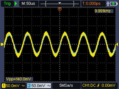 Type II Calibration/Test Cassette Tape for Level, Speed, Wow & Flutter, Azimuth - Zdjęcie 6 z 7