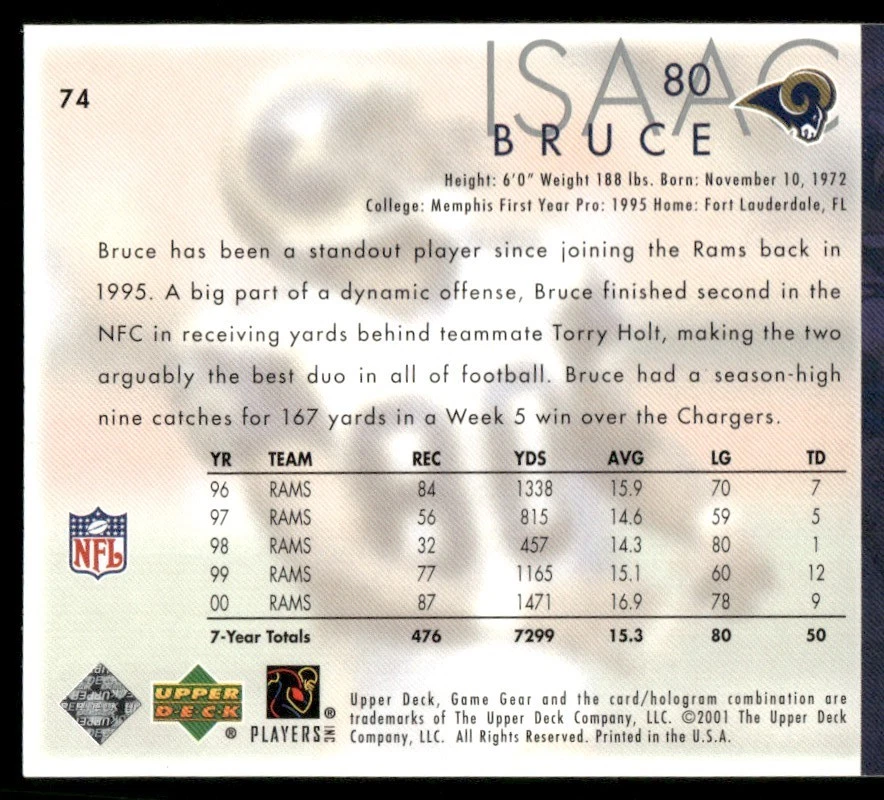 2001 UD Game Gear Isaac Bruce St. Louis Rams #74 - Image 2 of 2