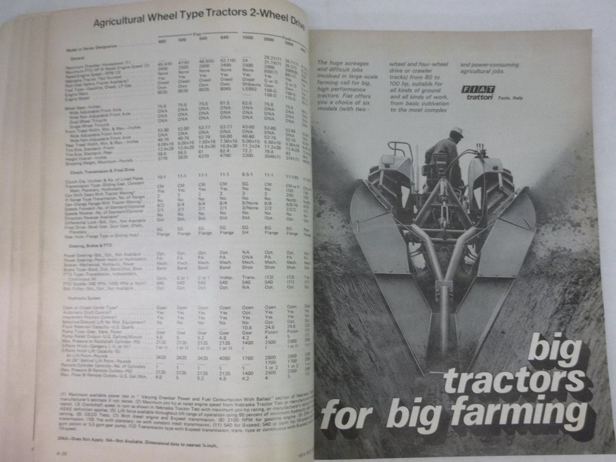 1974 Farm Tractor and Implement Red Book International John Deere