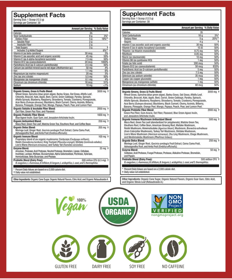 Terra Kai USDA Organic Juce Super Greens Fruit and Veggie Powder, 13.23 Ounces - Image 2 of 2