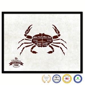 Crab Chart