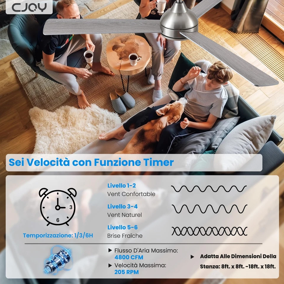 CJOY Ventilatore da Soffitto con Luce 132cm Ventilatore da Soffitto con Luce e - Immagine 4 di 4