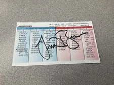 STRAT-O-MATIC Signed Card Jim Brower 2001 Reds